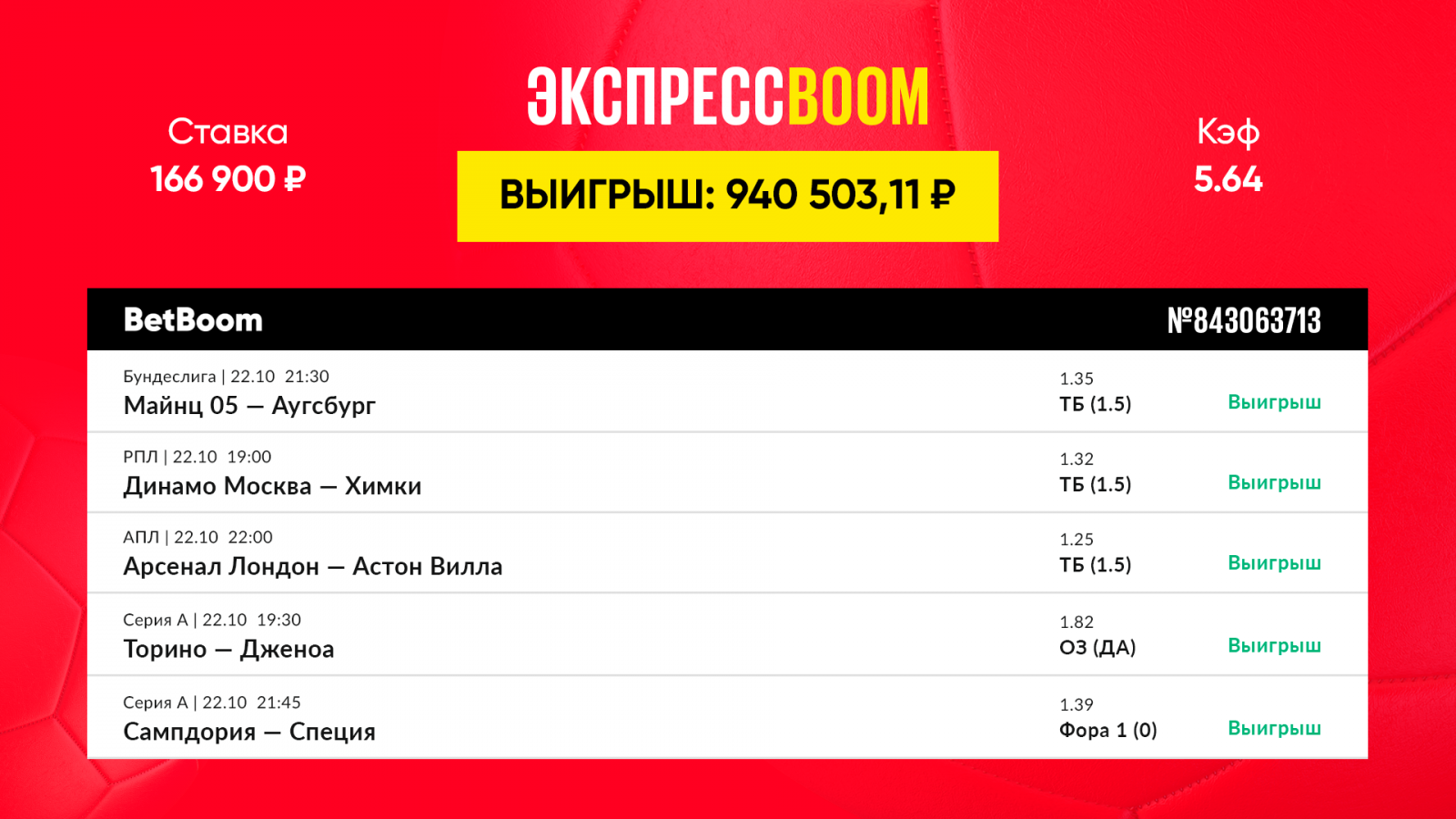 Футбольный экспресс принес клиенту BetBoom почти один миллион рублей!