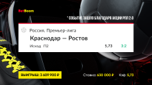Акция «РПЛ 2:0» от BetBoom спасла ординар клиента: невероятный камбэк «Краснодара» не помешал беттору выиграть больше 3 600 000 рублей!