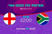 PARI: сборная ЮАР победит англичан и выйдет в финал ЧМ-2023 по регби