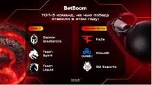 BetBoom опубликовал инфографику с киберспортивными итогами года: Gaimin Gladiators и FaZe – главные фавориты, а самый крупный выигрыш – 5,6 млн рублей