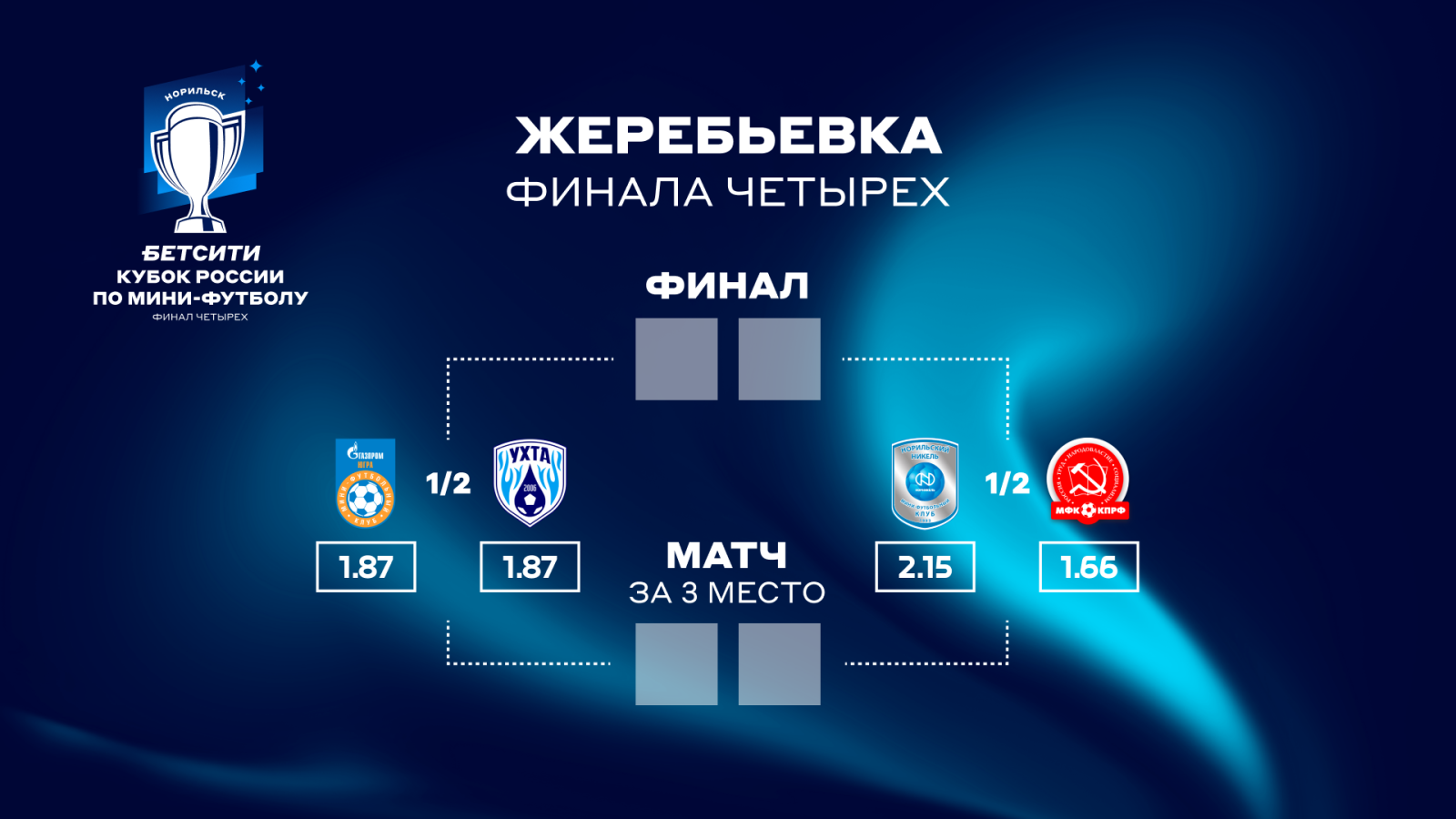 Норильский никель тендеры Норильский никель тендеры