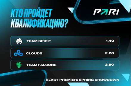 PARI: Cloud9 и Team Spirit — фавориты BLAST Premier: Spring Showdown 2024