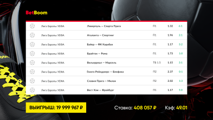 Экспресс, состоящий из матчей на Лигу Европы, принес клиенту BetBoom почти 20 000 000 рублей выигрыша со ставки в 408 000!