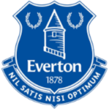 Everton Academy