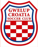 Гвелуп Хорватия (до 20 лет)