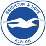 Brighton &amp; Hove Albion U23