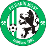 FK Banik Most