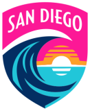 San Diego Wave FC W