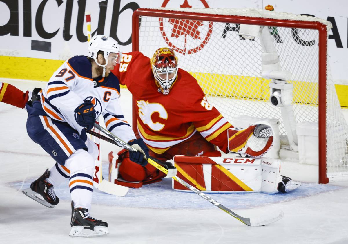 Хоккеисты Calgary Flames