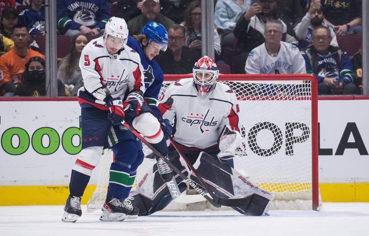 Торонто Мэйпл Лифс – Вашингтон Кэпиталс: прогноз и ставка на точный счёт матча НХЛ