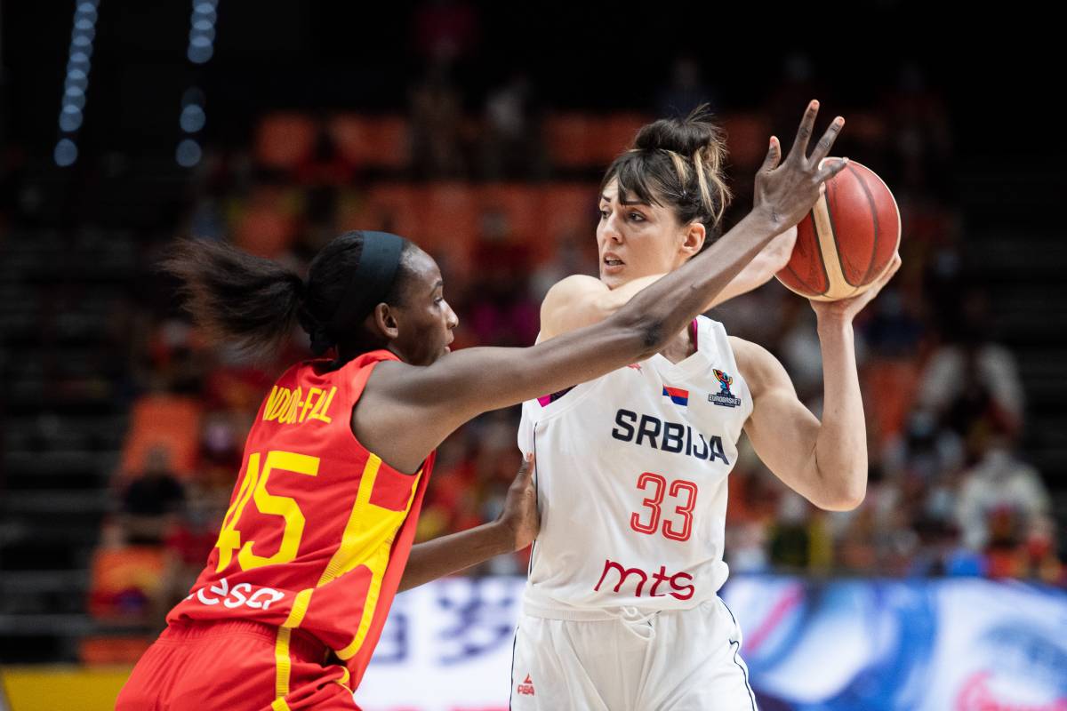 Serbia (w) - Canada (w): Forecast and bet on the women's basketball match OI-2020