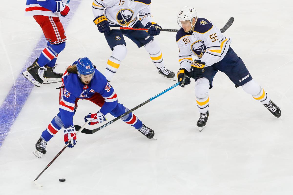 Columbus - Rangers: forecast and betting on the NHL match