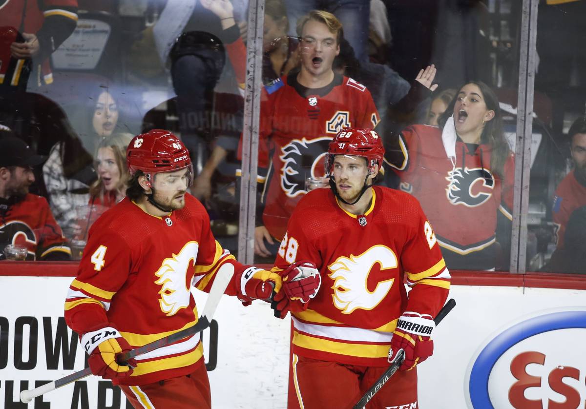 Хоккеисты Calgary Flames