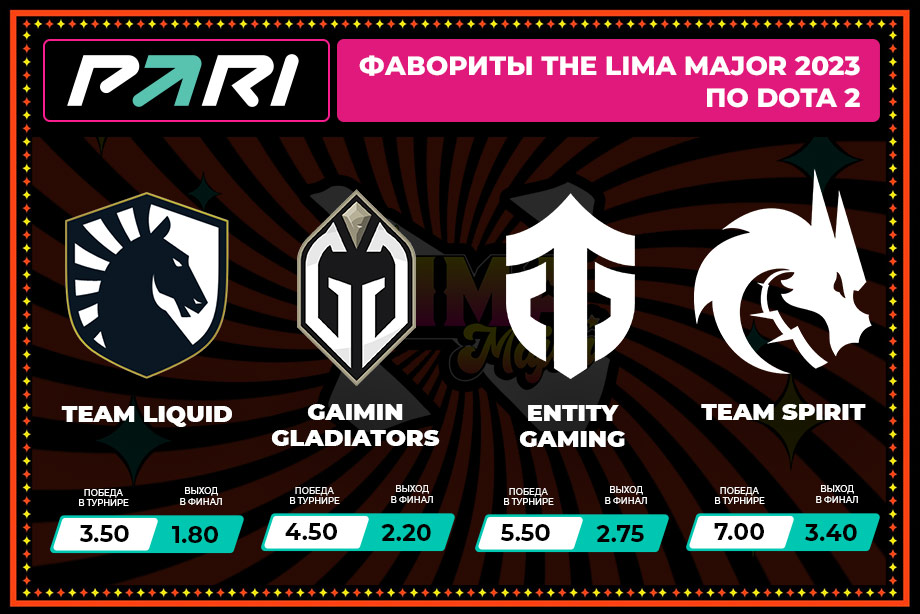 Спирит гейминг гладиатор прогноз. The Lima Major 2023. Гладиаторы дота 2. Кубок the Lima Major. Entity Dota 2.